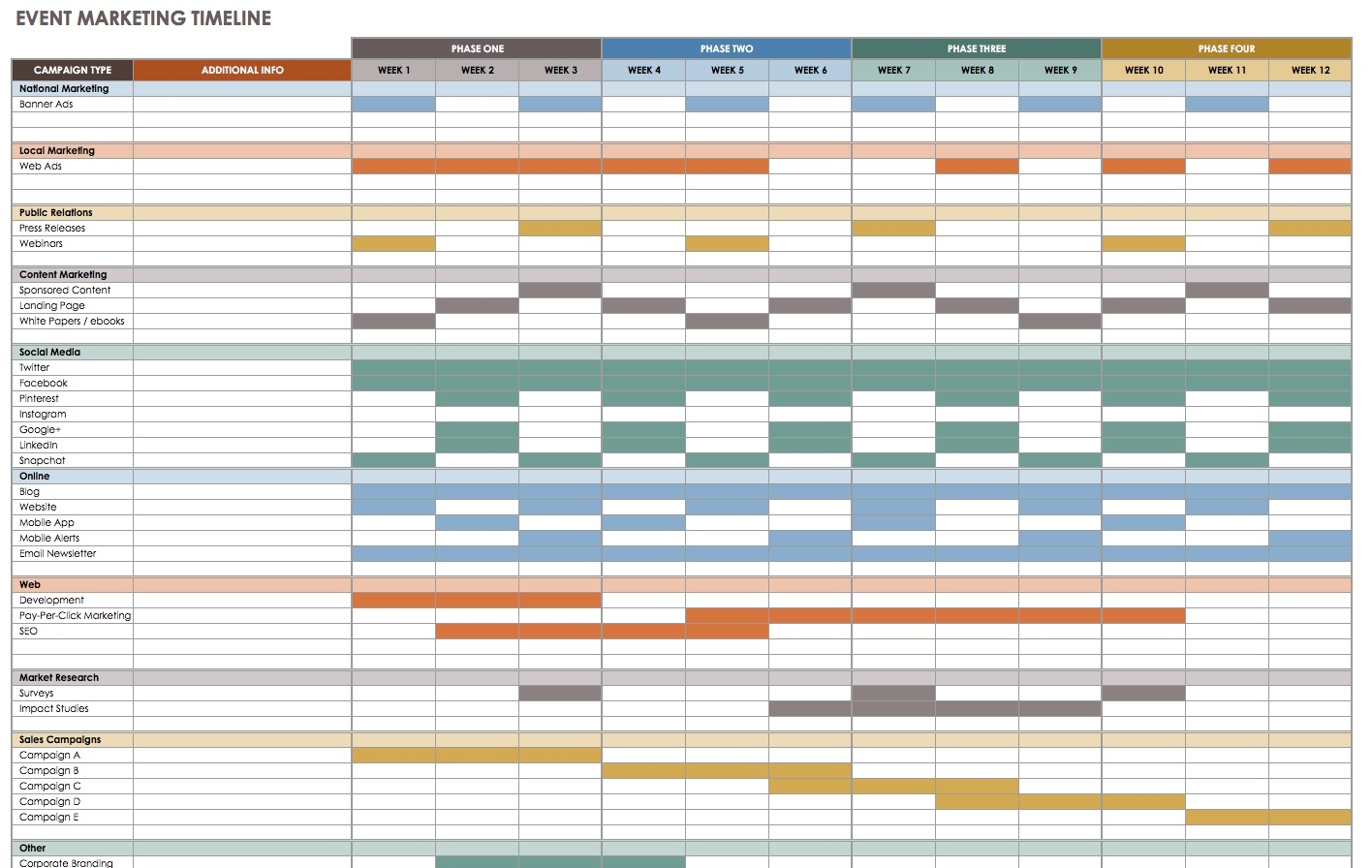 21 Free Event Planning Templates | Smartsheet  Run Of Event Event Plan Template In Excel