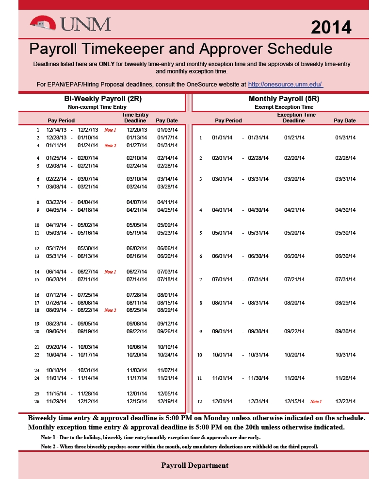 Biweekly Pay Schedule 2015 - Yeniscale.co  Calendar Of Biweekly Pay Dates