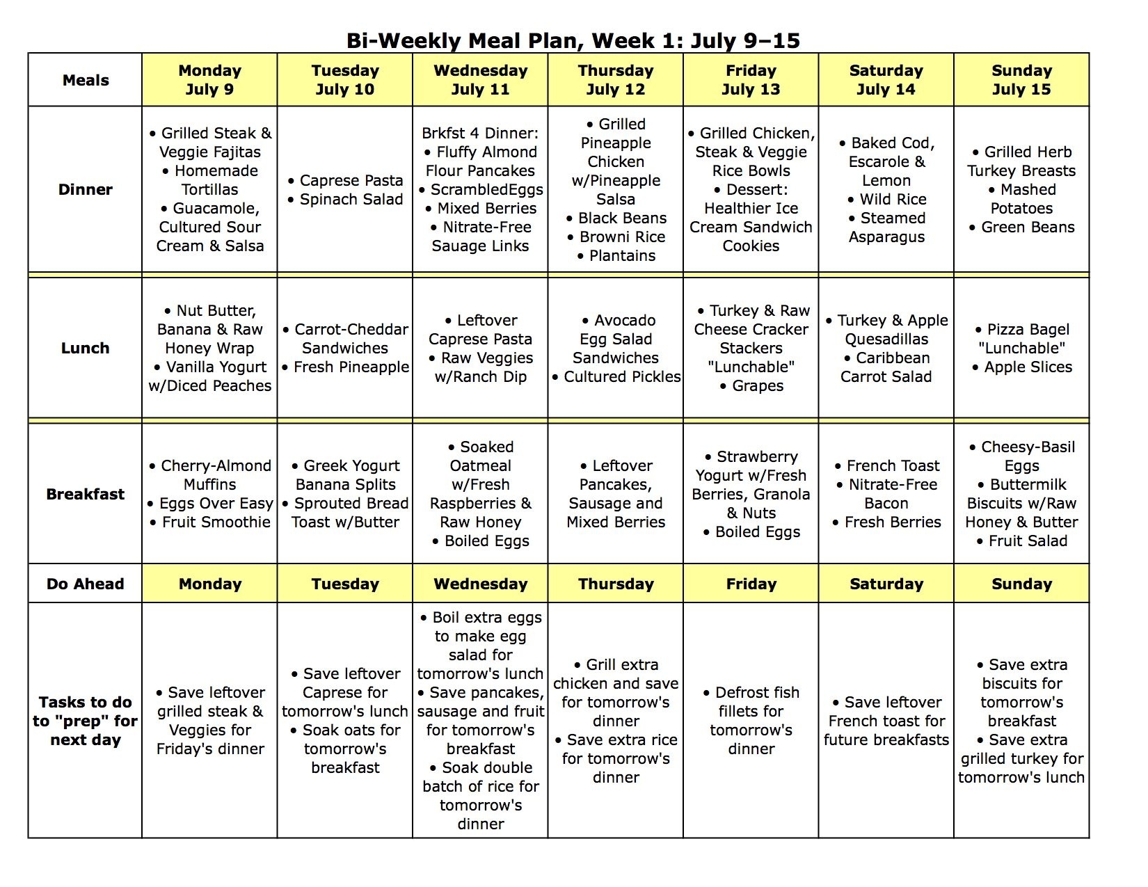 Meal Plan Monday: July 9–22 | Meals, Food And Recipes  5 Week Lunch Menu Rotation Template