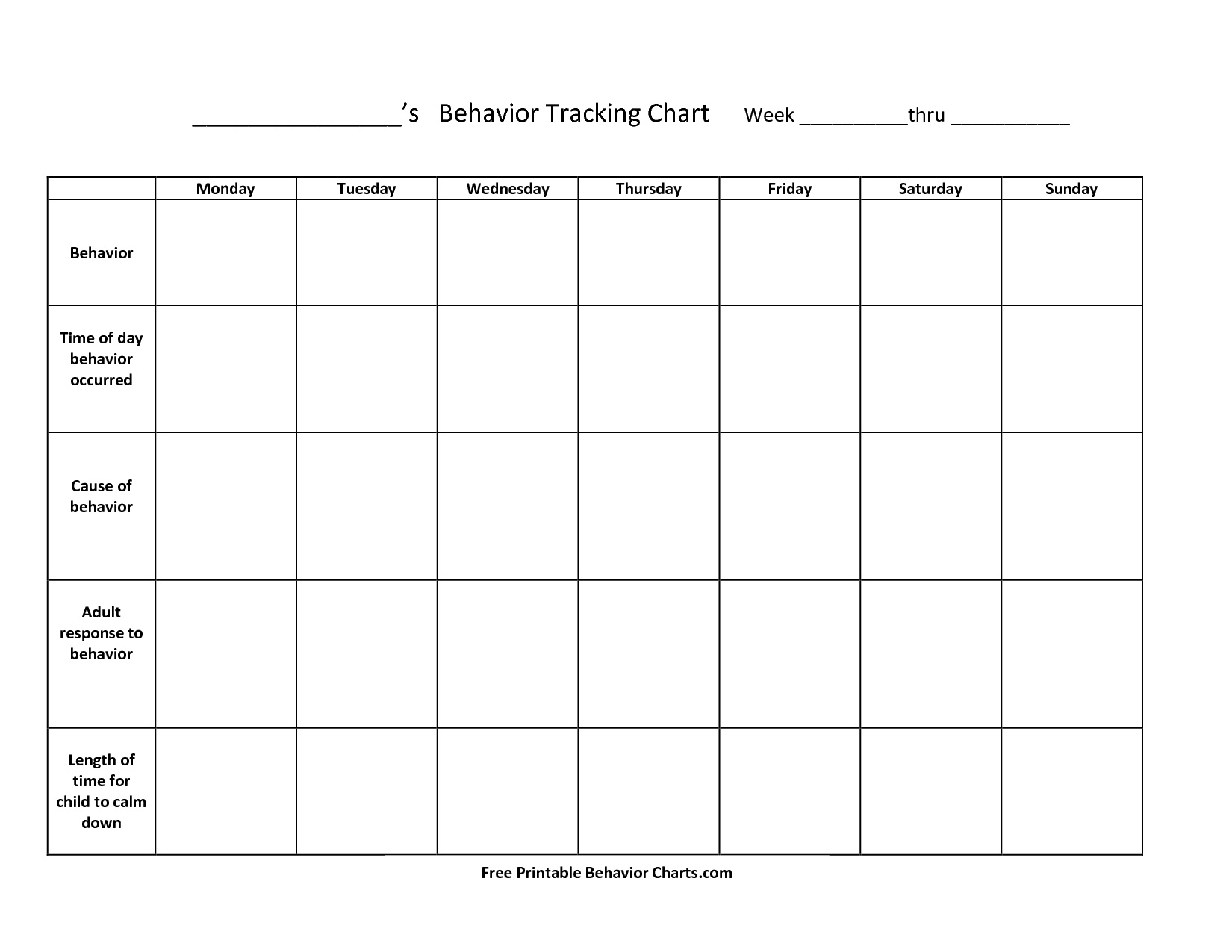 Printable Reward Charts For Teachers Free Printable Behavior Charts  Free Printable Blank Behavior Charts
