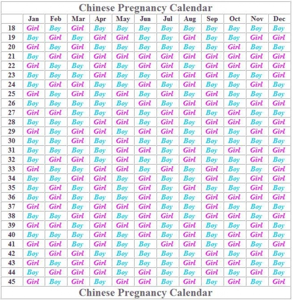 Baby Prediction Plan Calendar Color | 2018 Calendar Template Design  Baby Prediction Plan Calendar Color