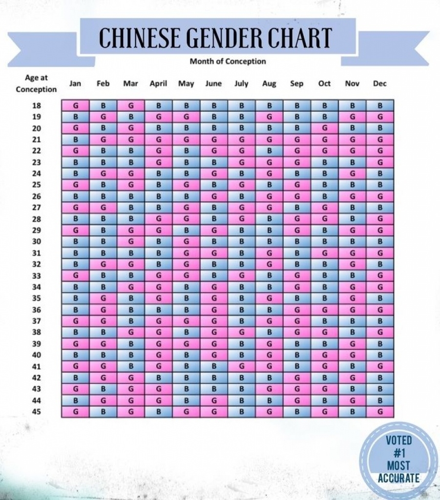 Baby Prediction Plan Calendar Color | 2018 Calendar Template Design  Baby Prediction Plan Calendar Color