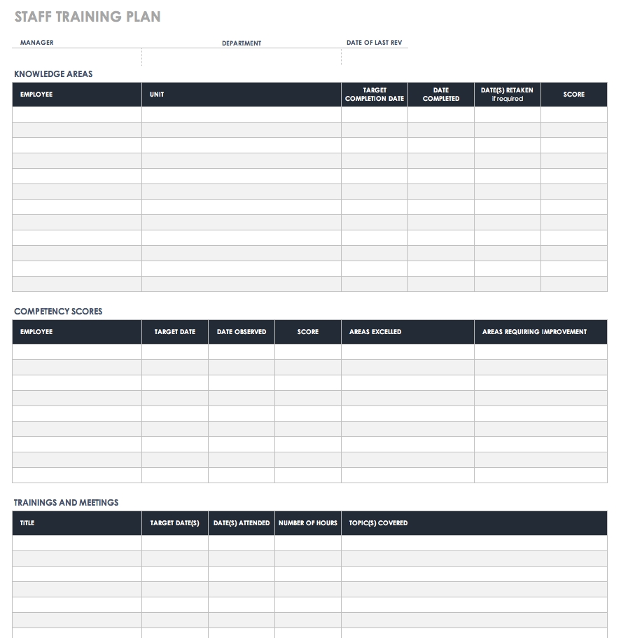 Free Training Plan Templates For Business Use | Smartsheet  Employee Annual Education Training Tracking Spreadsheet