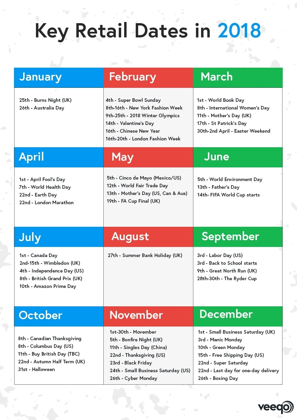 Retail Marketing Calendar 2018: Key Dates | Veeqo Blog  Social Media Calendar For Apparel Brands