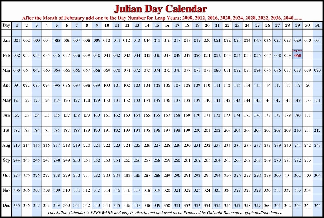 What Is Today Julian Date Calendar | Blank Calendar Template  What Is The Julian Date Today