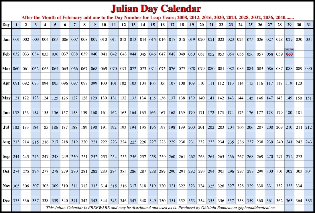 Julian Date Calendar For Non Leap Year | Template Calendar Printable  Day Of Year Calendar Leap Year Non Leap Year