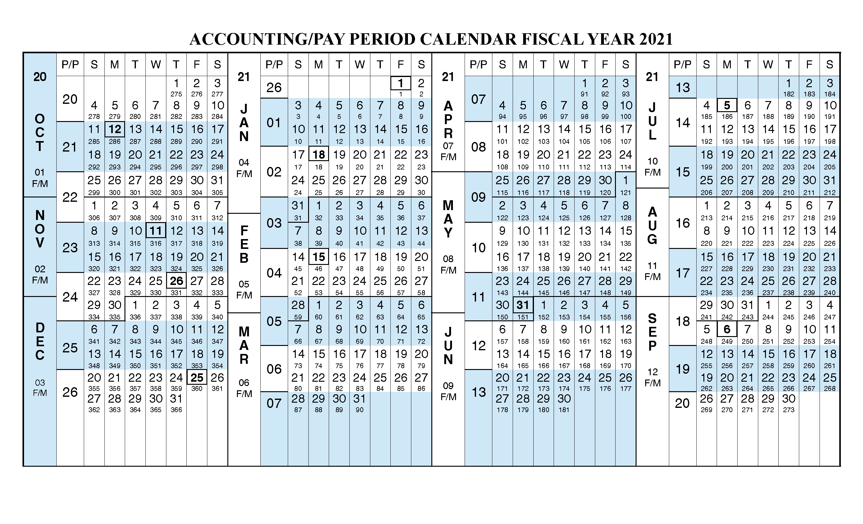 Payroll Calendar 2021 Fiscal Year Calendar [ Oct 2020 - Sep 2021  Federal Pay Period Calendar 2020