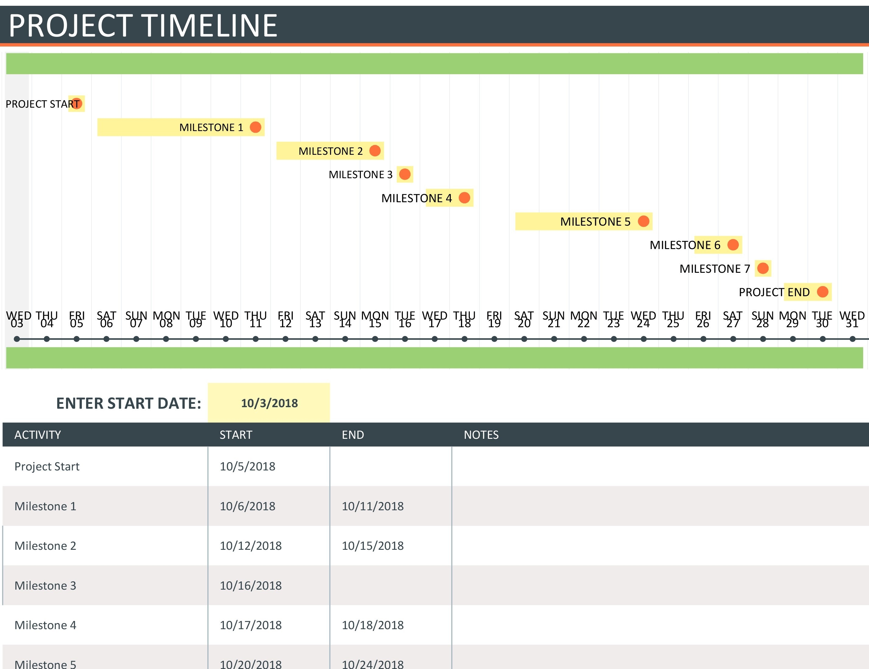 Project Planning Timeline  Outlook Calendar Template 5 Week