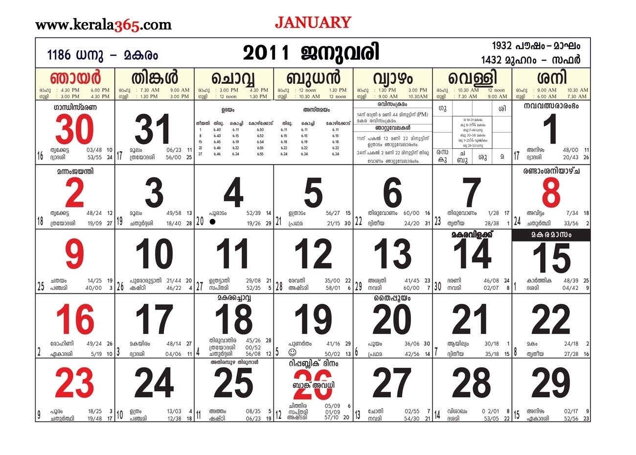 Calendar 2001 Malayalam August Image | Template Calendar Printable  Calendar 2001 Malayalam August Image