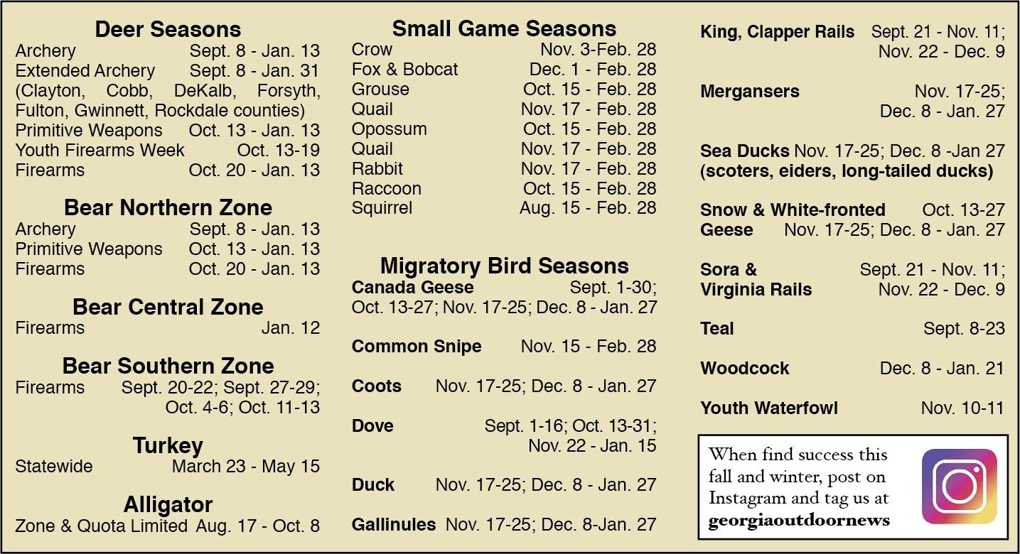 2018-2019 Guide To Ga Hunting Season Dates  Dates For Deer Rut In Georgia Hunting