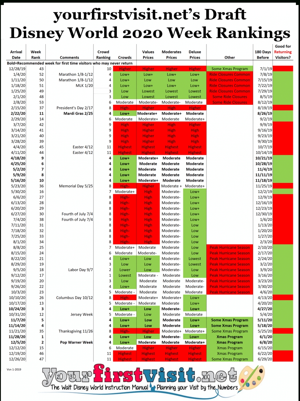 Printable List Of Disney World Attractions By Park Printable Templates