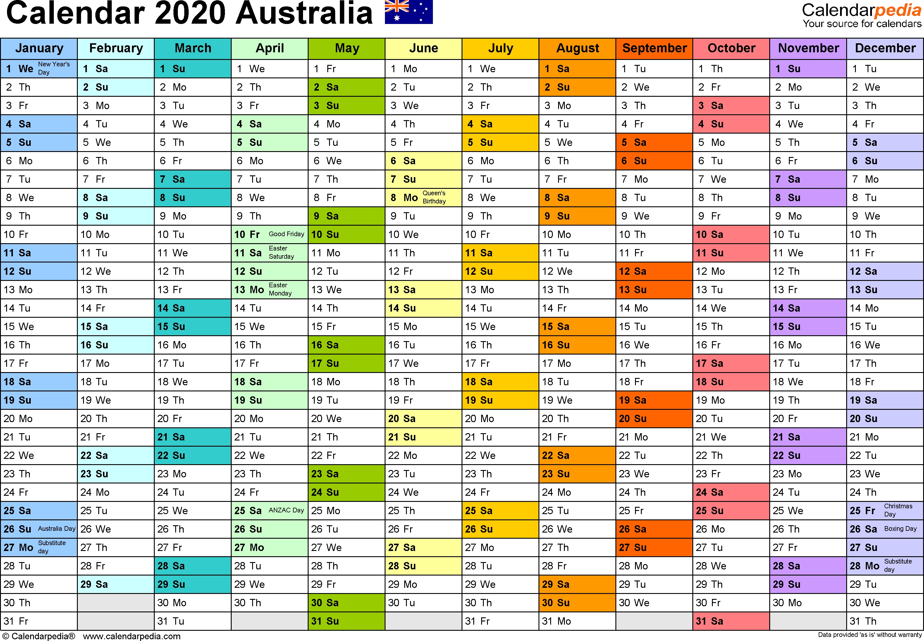 Australia Calendar 2020 - Free Printable Excel Templates  Australian Financial Year 2020 Dates