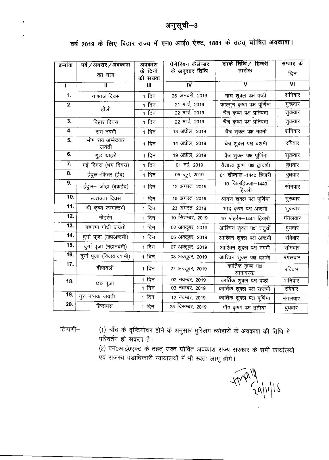 Bihar Government Calendar 2019  Bihar Sarkar Calendar 2020 Picture