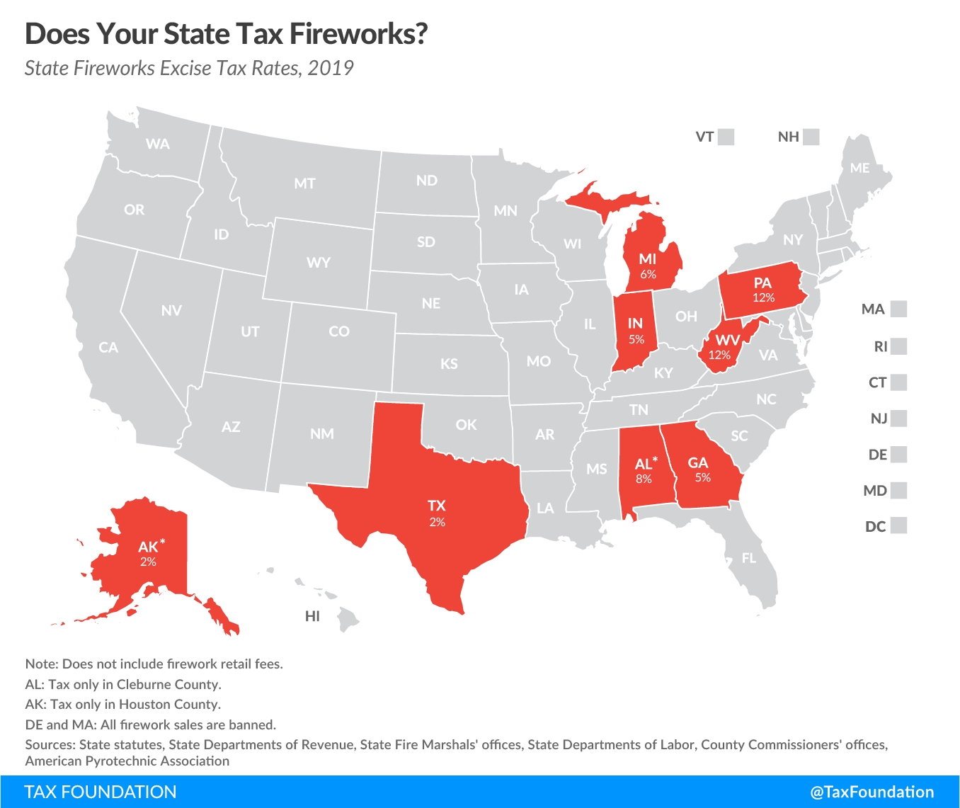 Fireworks Sales Spark An Explosion Of Taxes And Fees | Tax  Tax Free Weekend 2020 Louisiana
