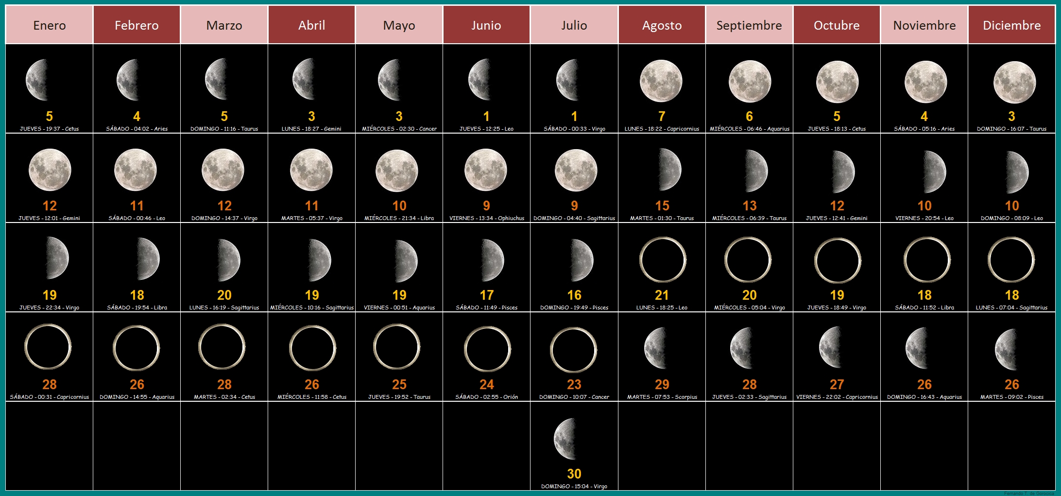 Lunar Calendar - Wikipedia  Lunar Calendar And Solar Calendar