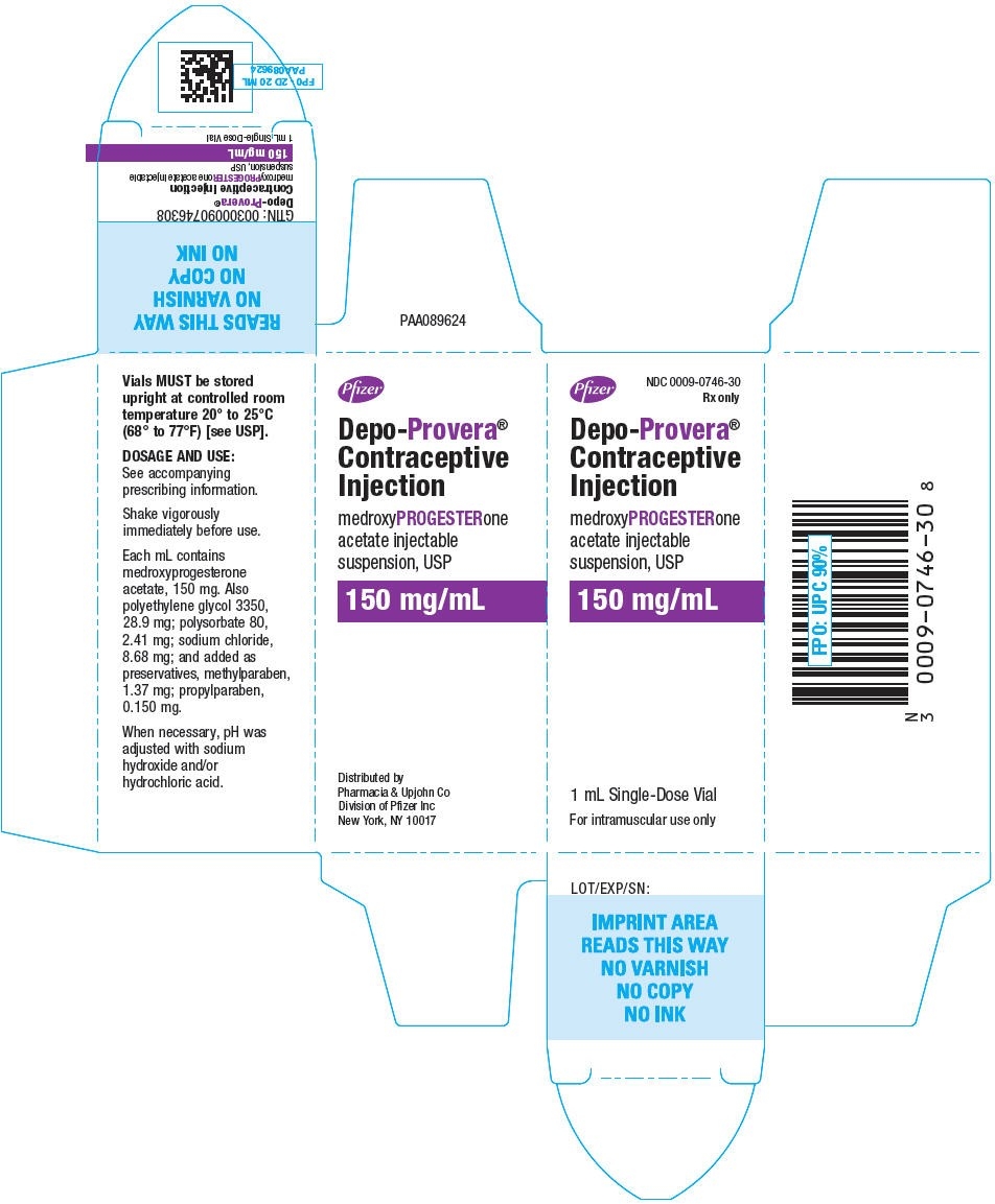 Ndc 0009-7376 Depo-Provera Medroxyprogesterone Acetate  Depo Provera Chart 2020