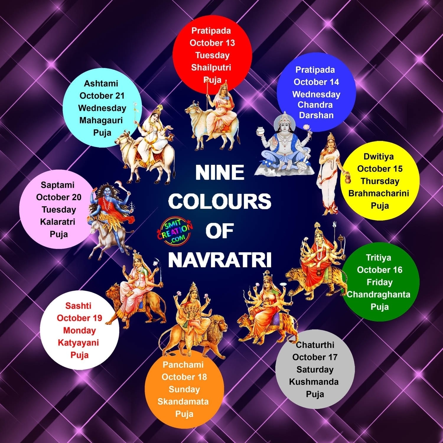 Nine Colours Of Navratri 2015 - Smitcreation  Color Code For Navaratri