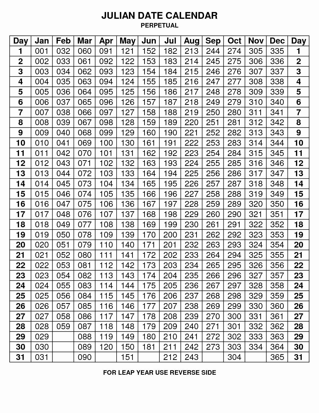 Printable Calendar 2018 Julian Dates | Printable Calendar 2019  365 Day Julian Calendar