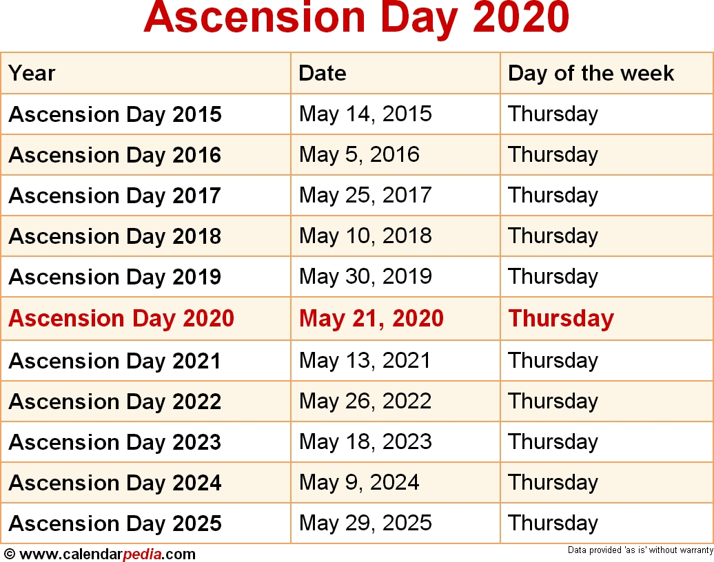 When Is Ascension Day 2020 &amp; 2021? Dates Of Ascension Day  2020 Liturgical Calendar United Methodist