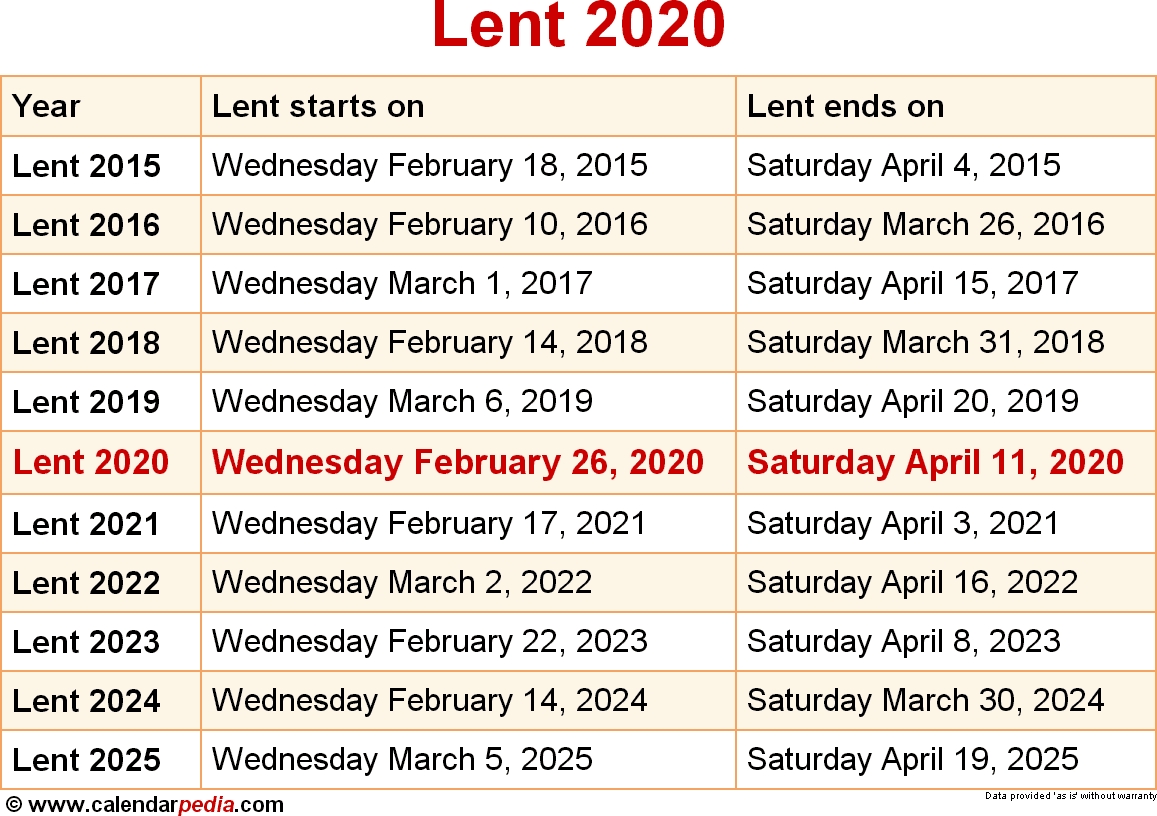 When Is Lent 2020 &amp; 2021? Dates Of Lent  Liturgical Calendar 2020