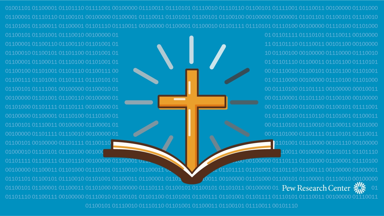 An Analysis Of Online Sermons In U.s. Churches | Pew  United Methodist Church Lectionary Preaching 2020