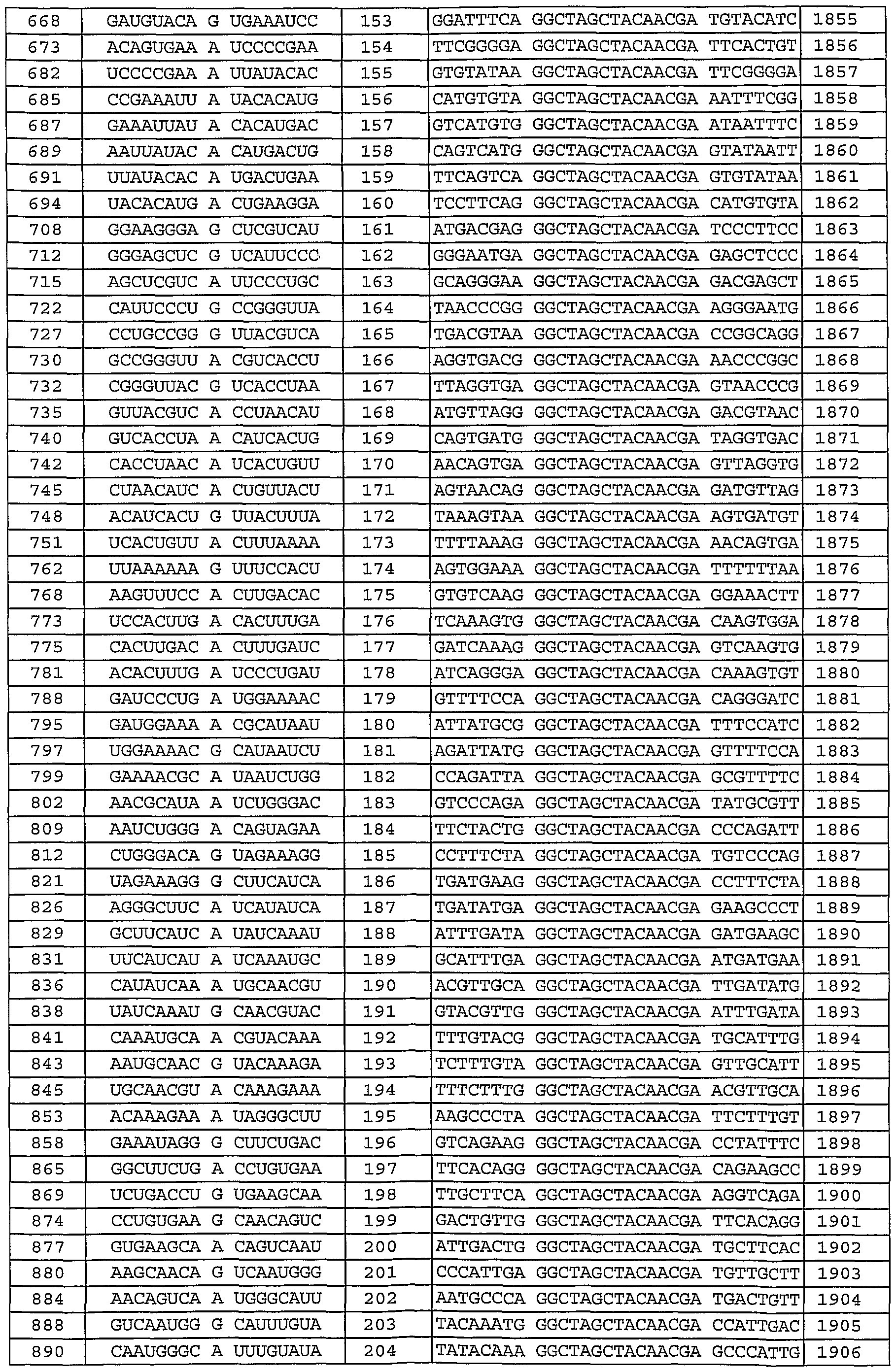 Depo Shot Chart 2017 - Koskin  Depo Calendar Calculator 2021 2020