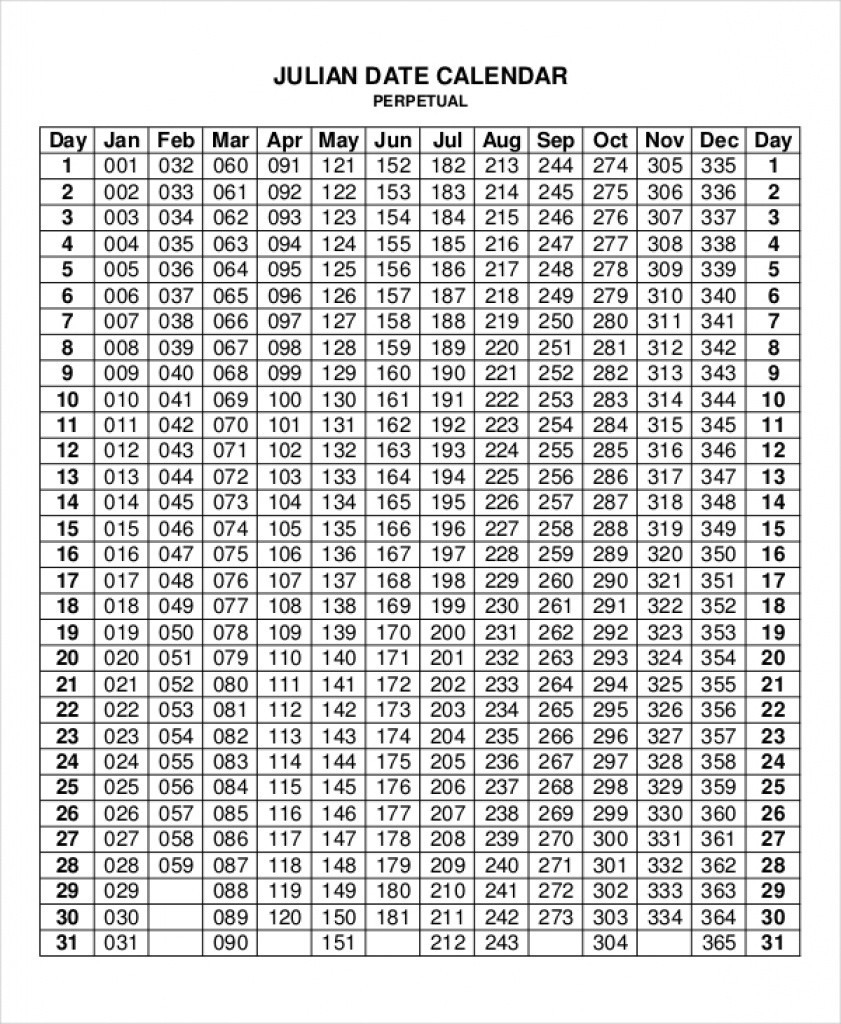 Depo Shot Chart 2017 - Toskin  Depo Calendar Calculator