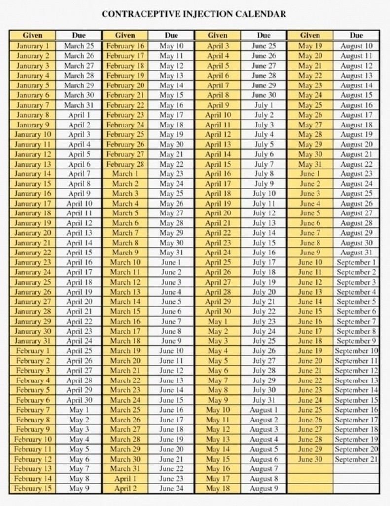 Printable Depo Provera Schedule Chart Template Calendar Design