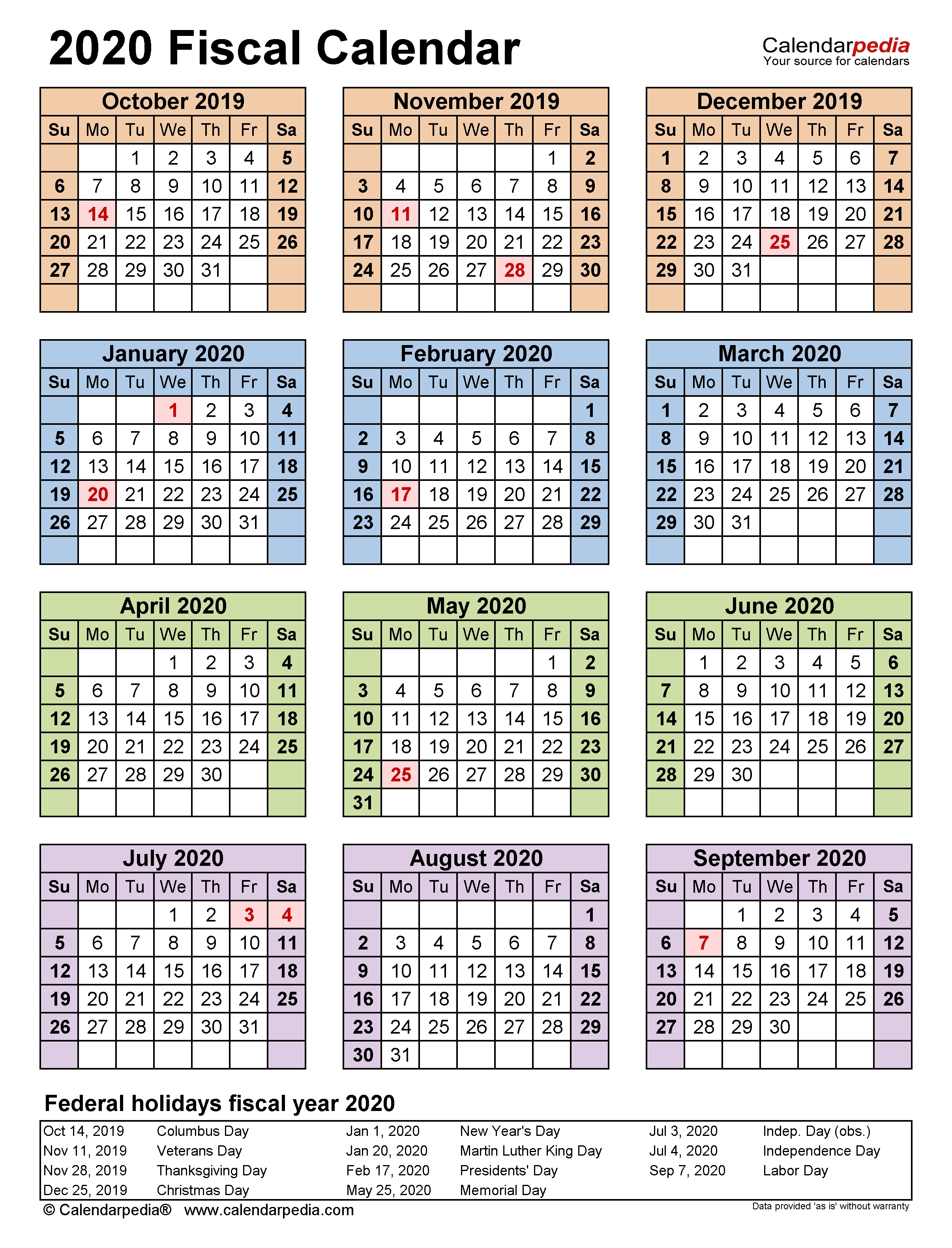 Fortnights In 2021 Financial Year Template Calendar Design