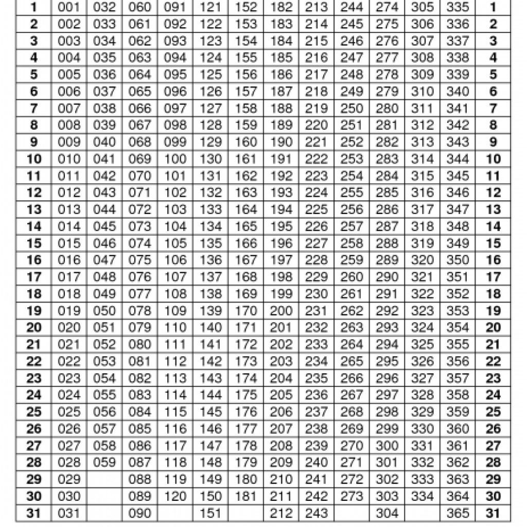 Julian Calendar 2020 Printable | Free Printable Calendar Monthly  Julian Calendar 2020
