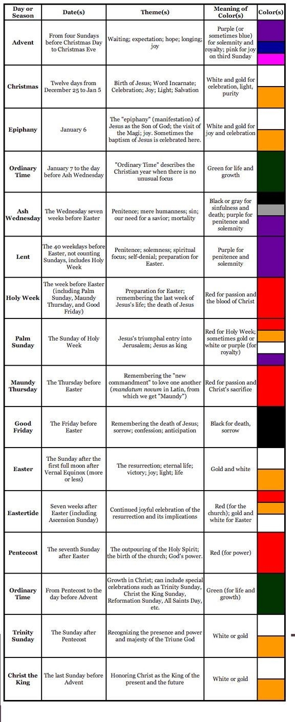 Liturgical Year Chart | Liturgical Colours, Christian  Liturgy Readings 2020 For United Methodist