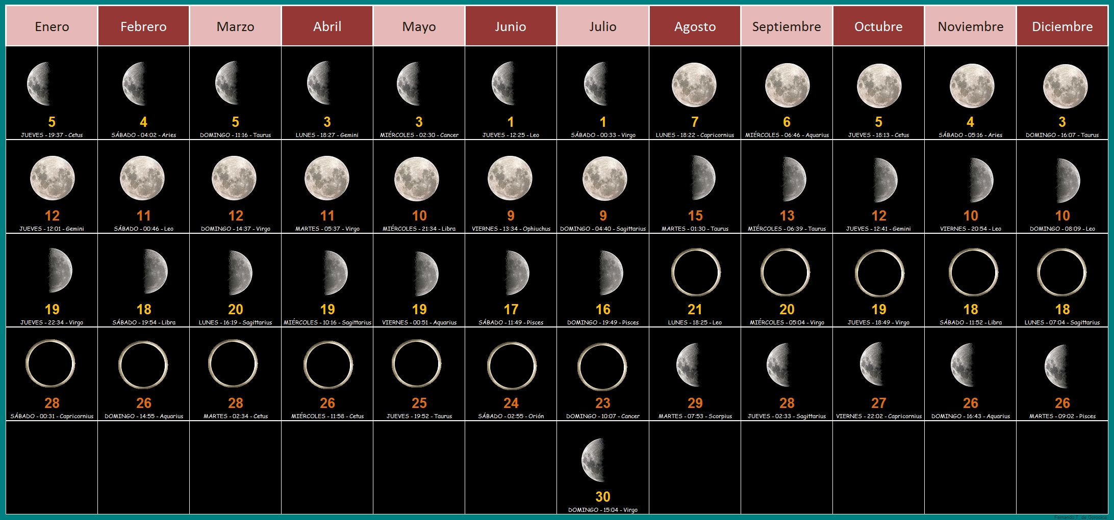 How Many Days Are In The Lunar Calendar