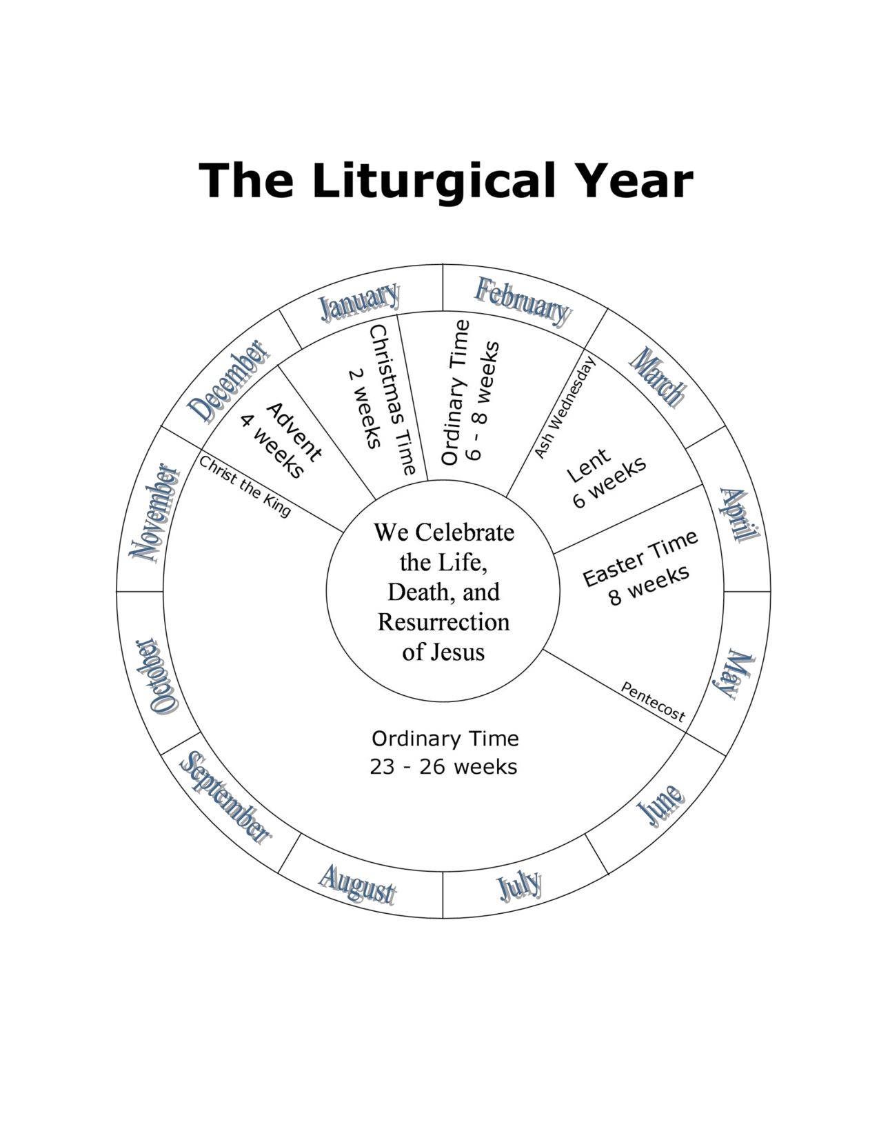 Pin On Catholic And Religious  Liturgical Calendar Lesson Catholic