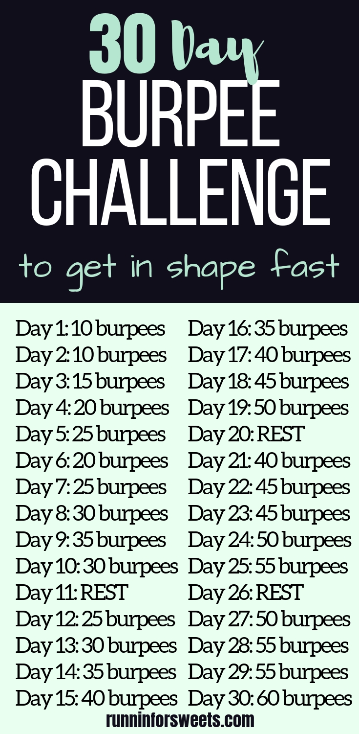 Printable 30 Day Burpee Challenge For Beginners | Burpee  30 Day Fitness Challenges Printables