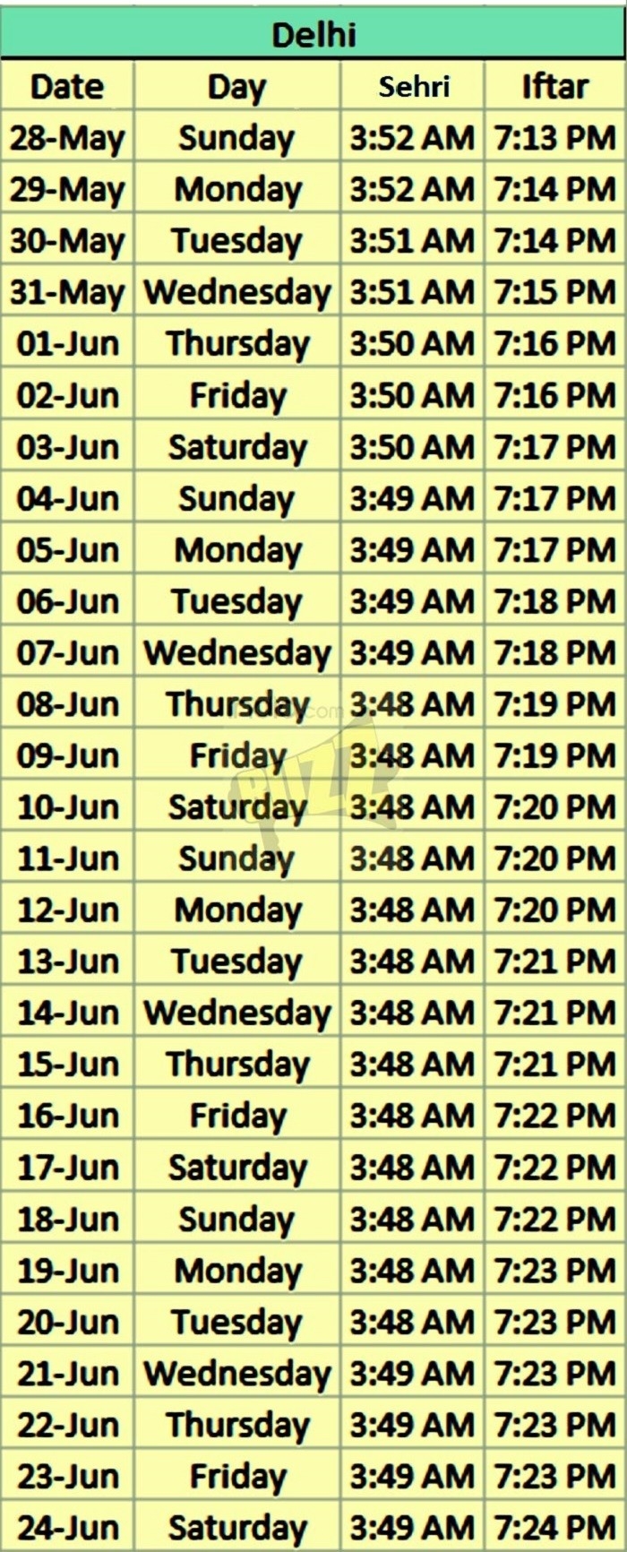 Ramzan Time Table 2020: Download Ramadan Schedule In Pdf  Namaz Time In Delhi Today