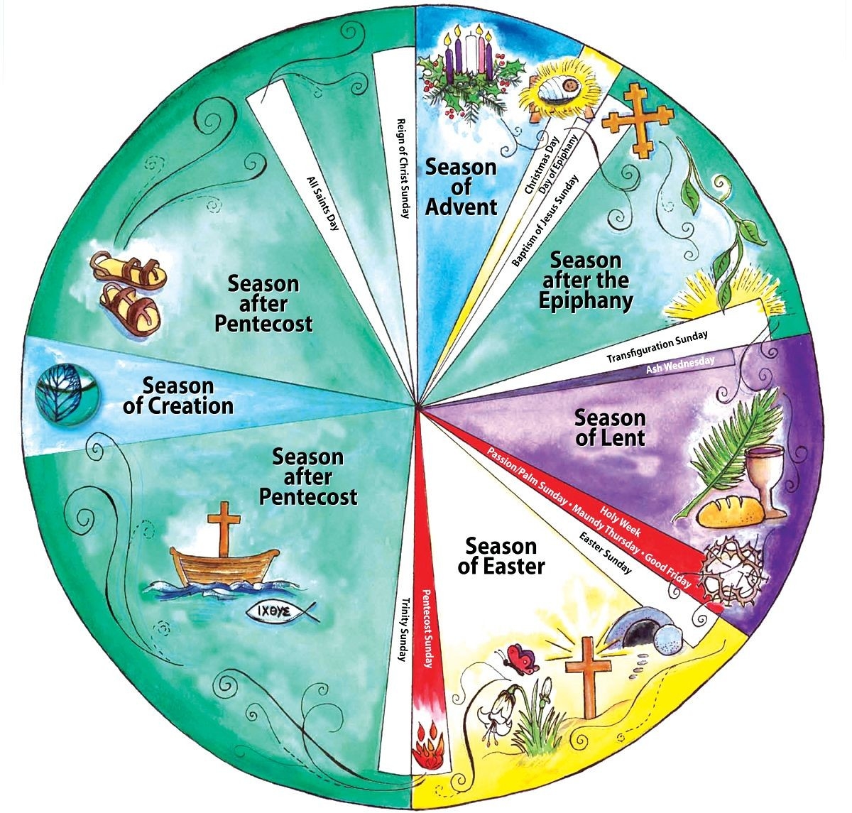 Seasons Of The Year. . . | Christian Calendar  Methodist Church Colors By Sundays 2020