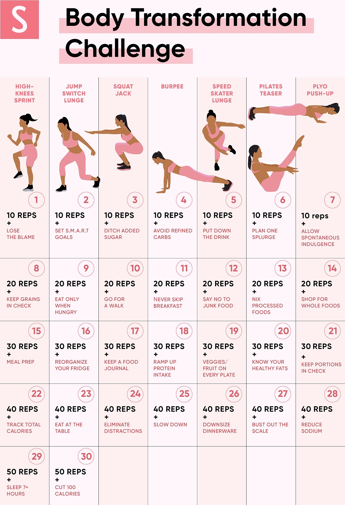 The 30-Day Weight Loss Challenge That Makes It Easier To  30 Exercise Chart For Beginners