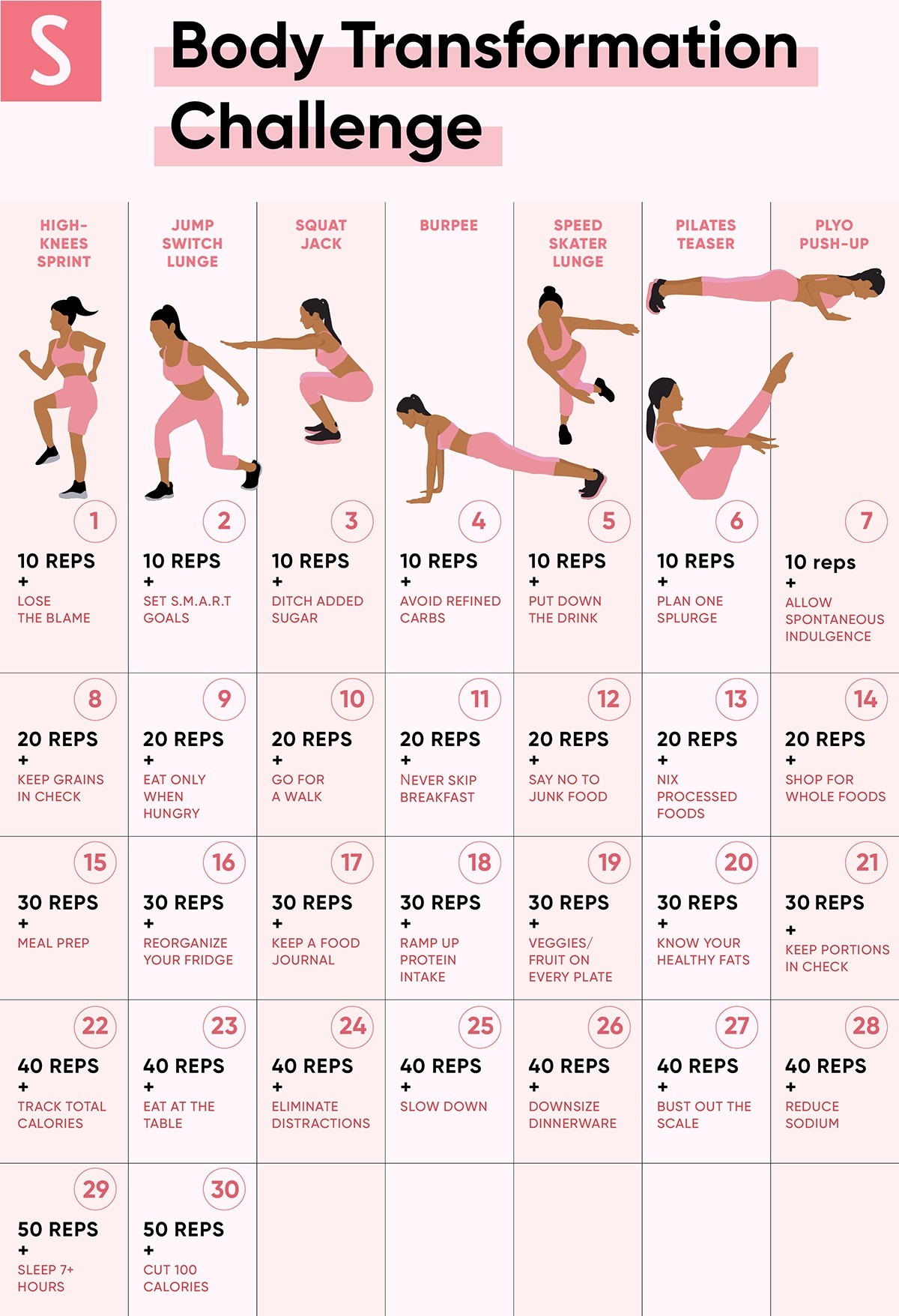 Exercise Challenge Chart Template Calendar Design