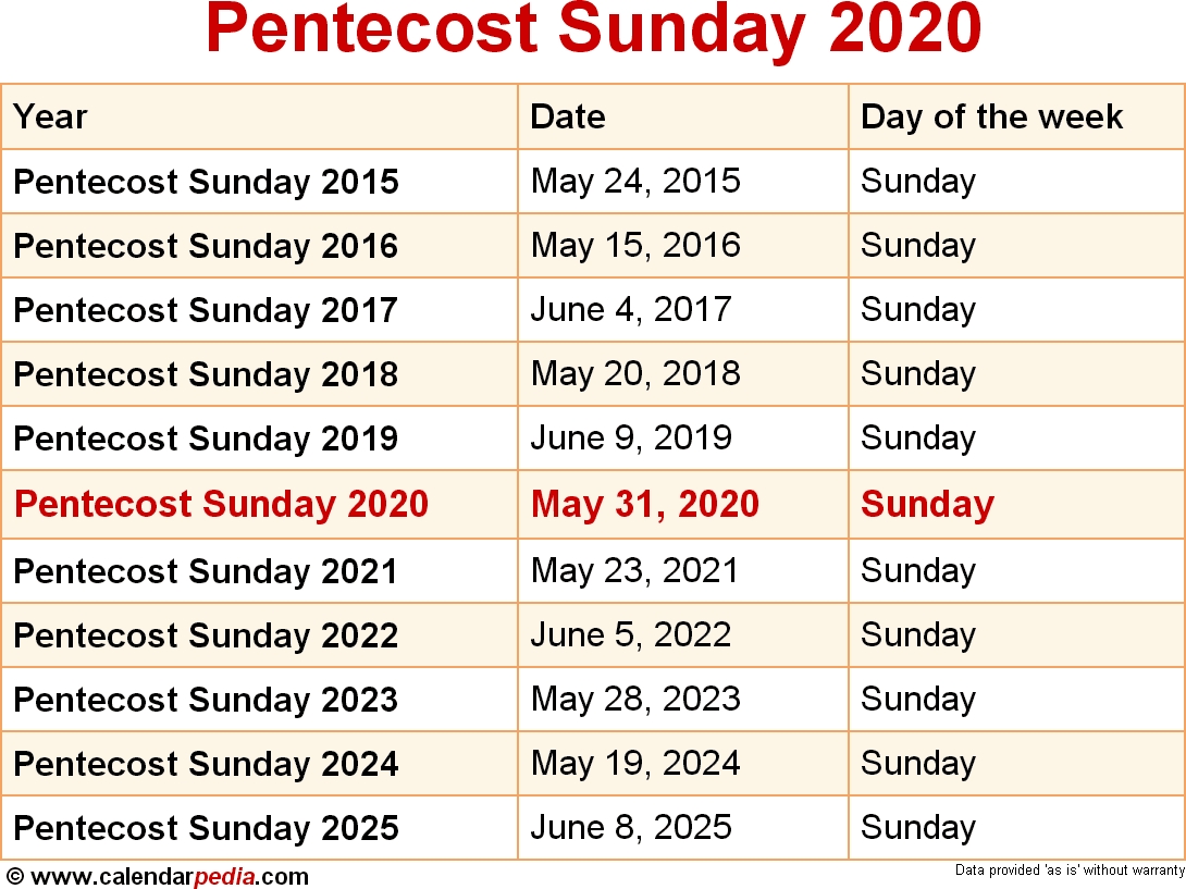 When Is Pentecost Sunday 2020?  Umc Lectionalry 2020