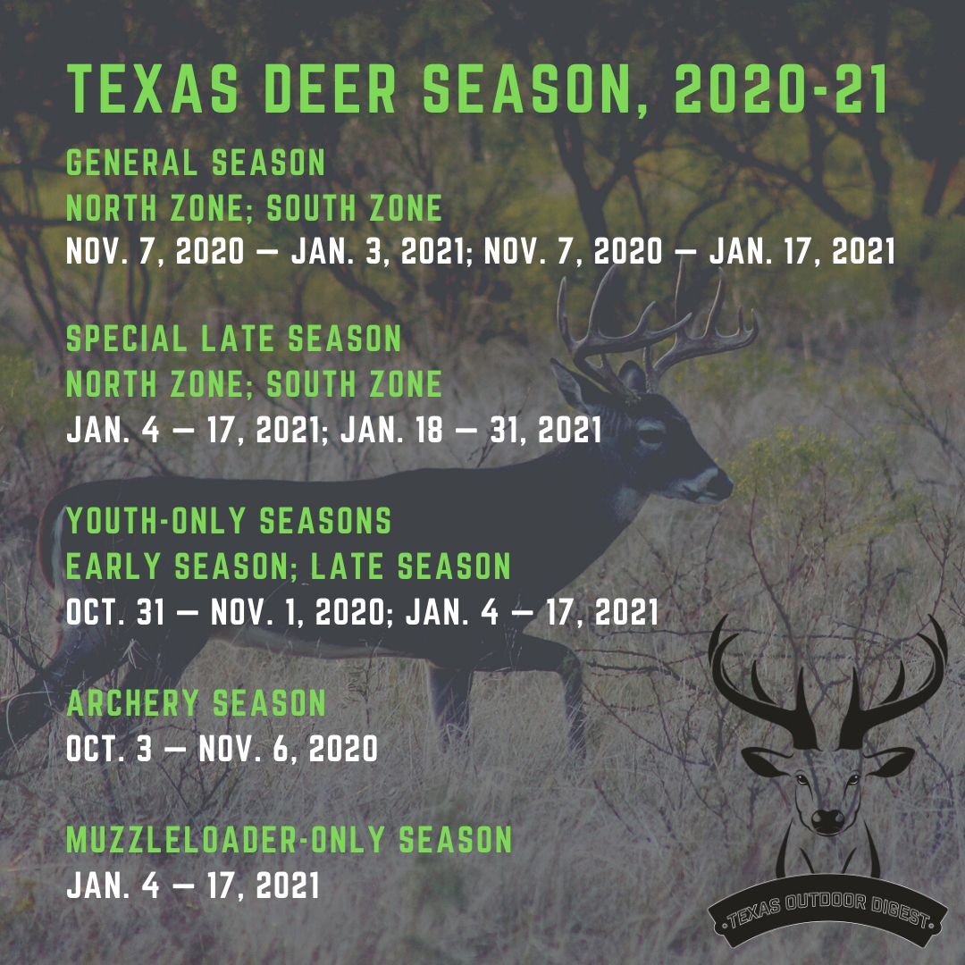 2020 Texas Deer Hunting Forecast Excellent Despite Ongoing  Deer Rut Nj 2021 Prediction