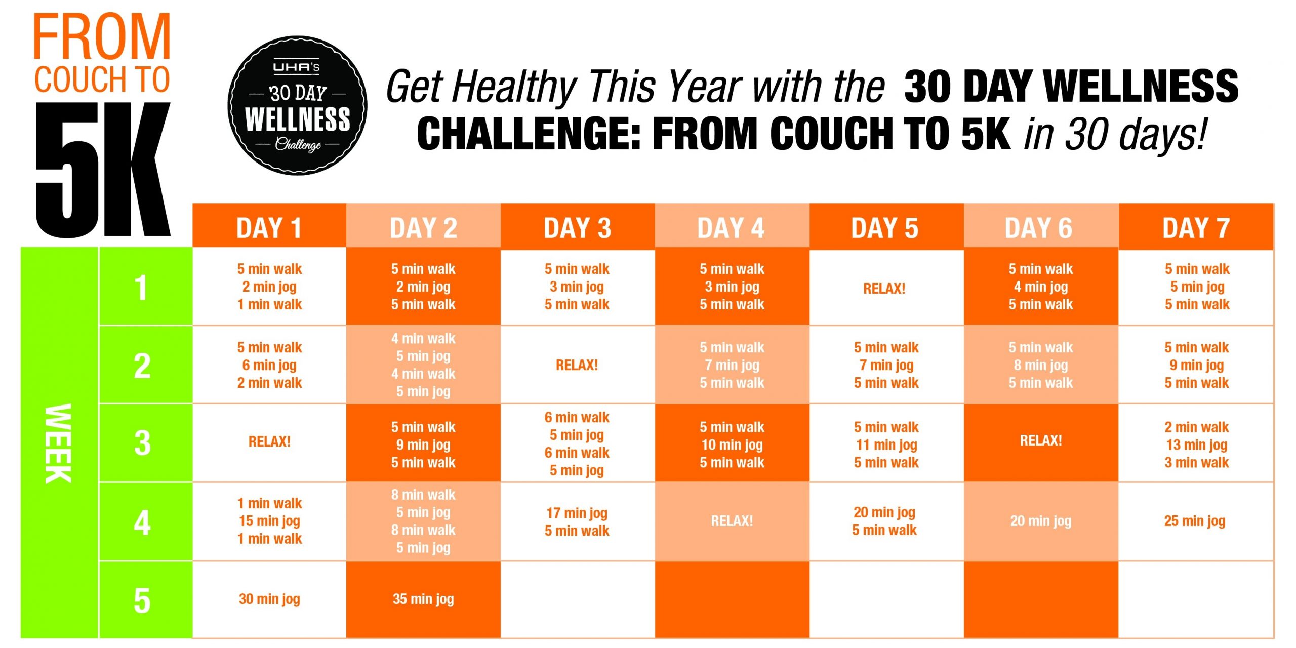 6 Steps To Effectively Communicate A Wellness Program To  Workplace Fitness Challenge Chart