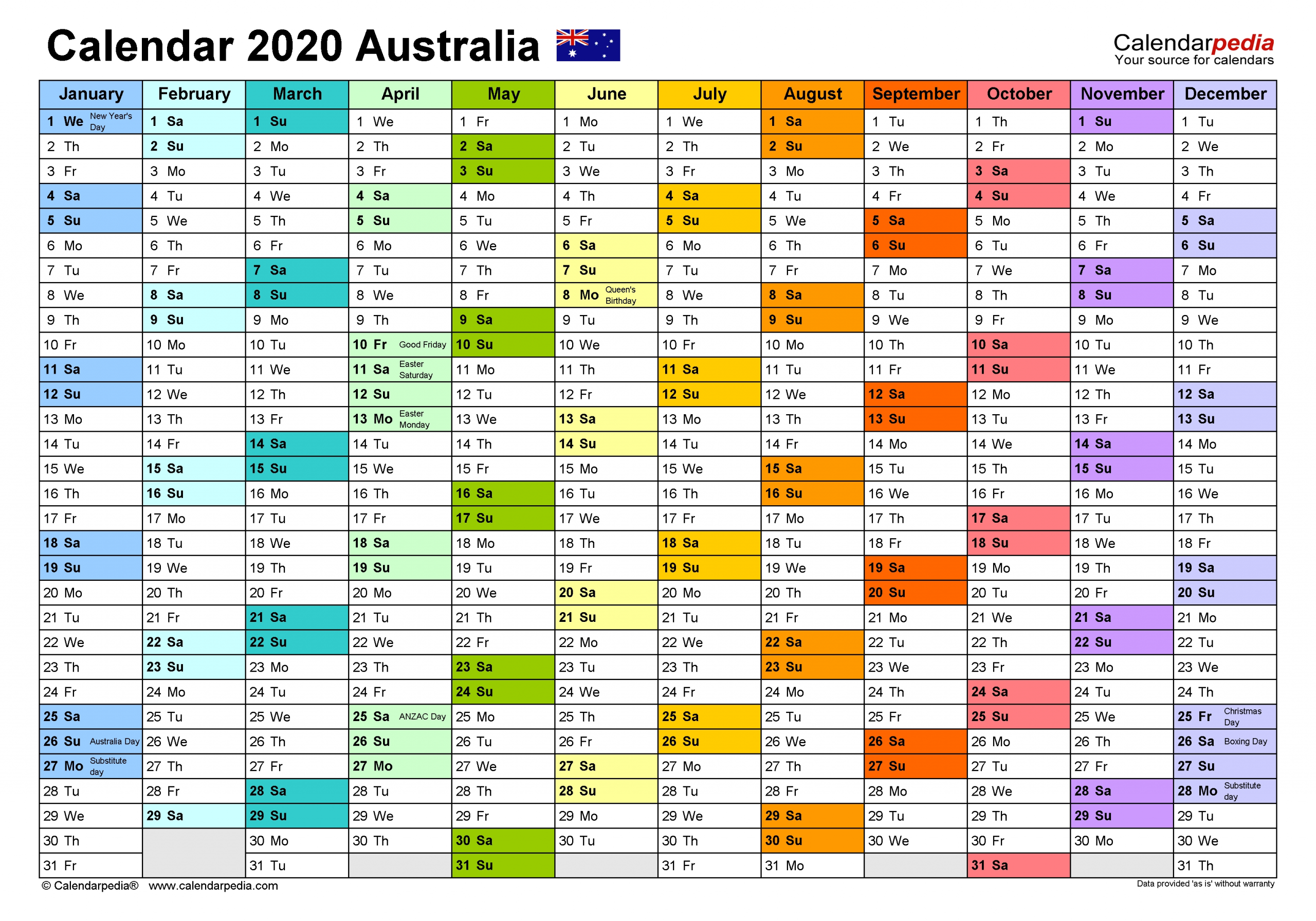 Australia Calendar 2020 - Free Printable Pdf Templates  Yearly Calendars Australia