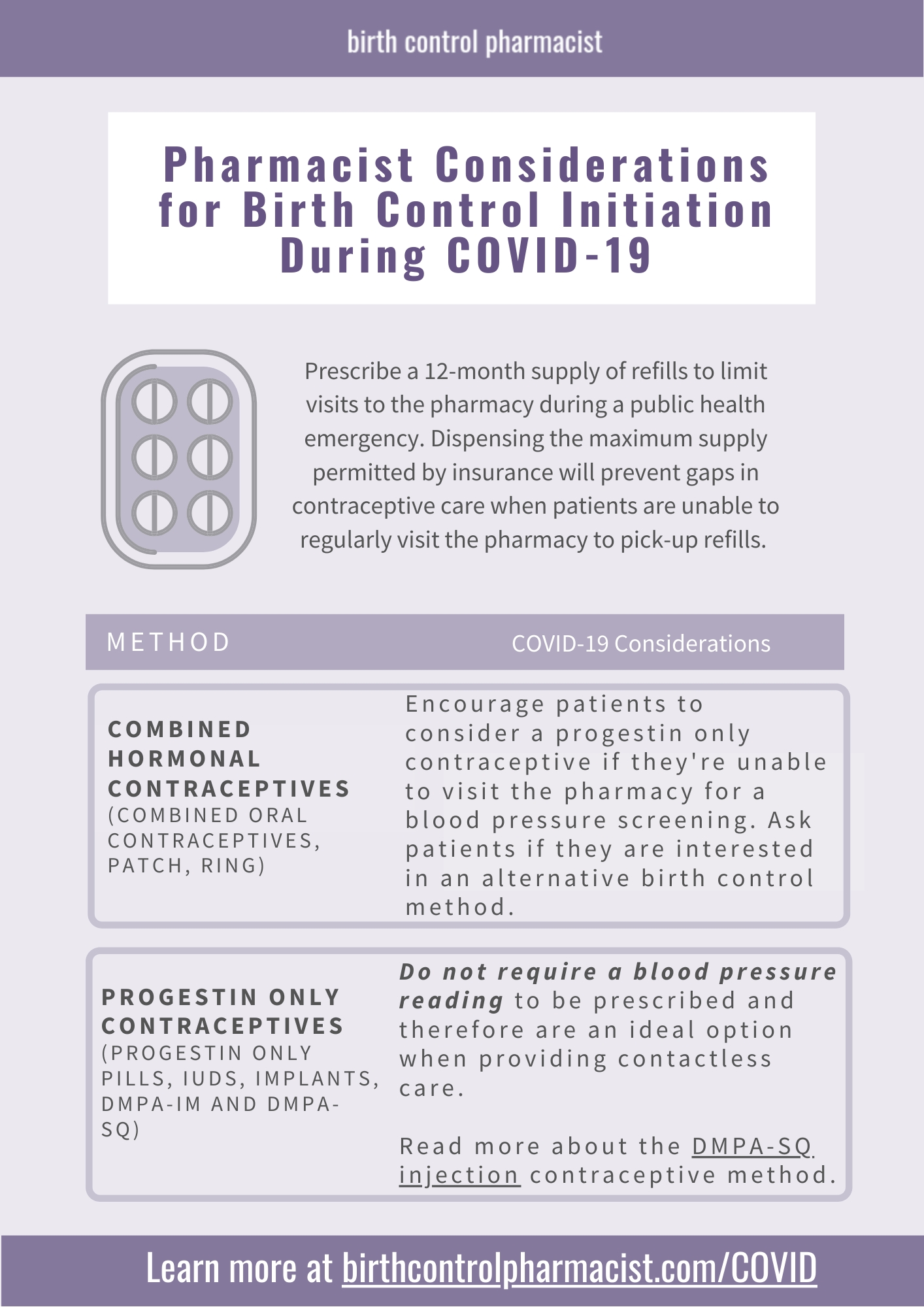 Blog – Page 2 – Birth Control Pharmacist  When Is Next Depoprovera Injection Due After April 1, 2021