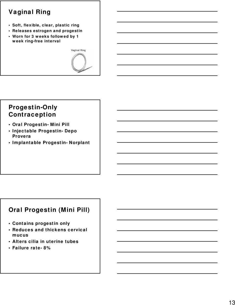 Contraception Types Contraception Lara Sanders, Rn Chapter 7  Fpact Depo Calendar