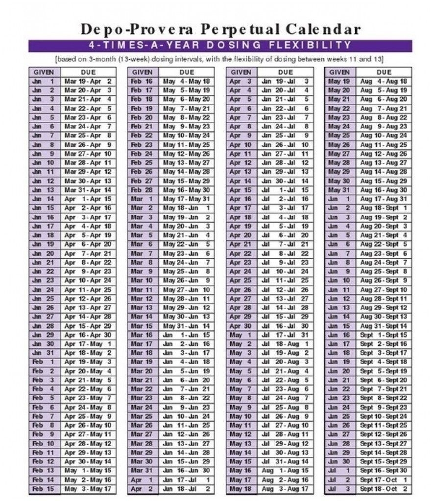 Depo-Provera Perpetual Calendar To Print 2020 In 2020  Depo Chart