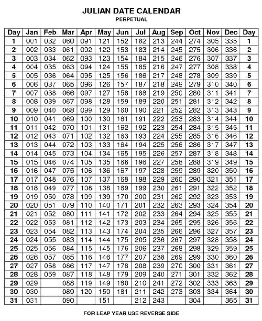 Depo Provera Perpetual Calendar To Print - Calendar  2021 Calendar Depo