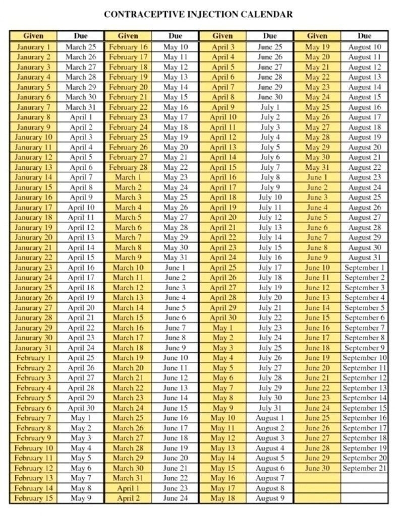 July 20Th Depo Provera Injection When Is Next One Due Template 