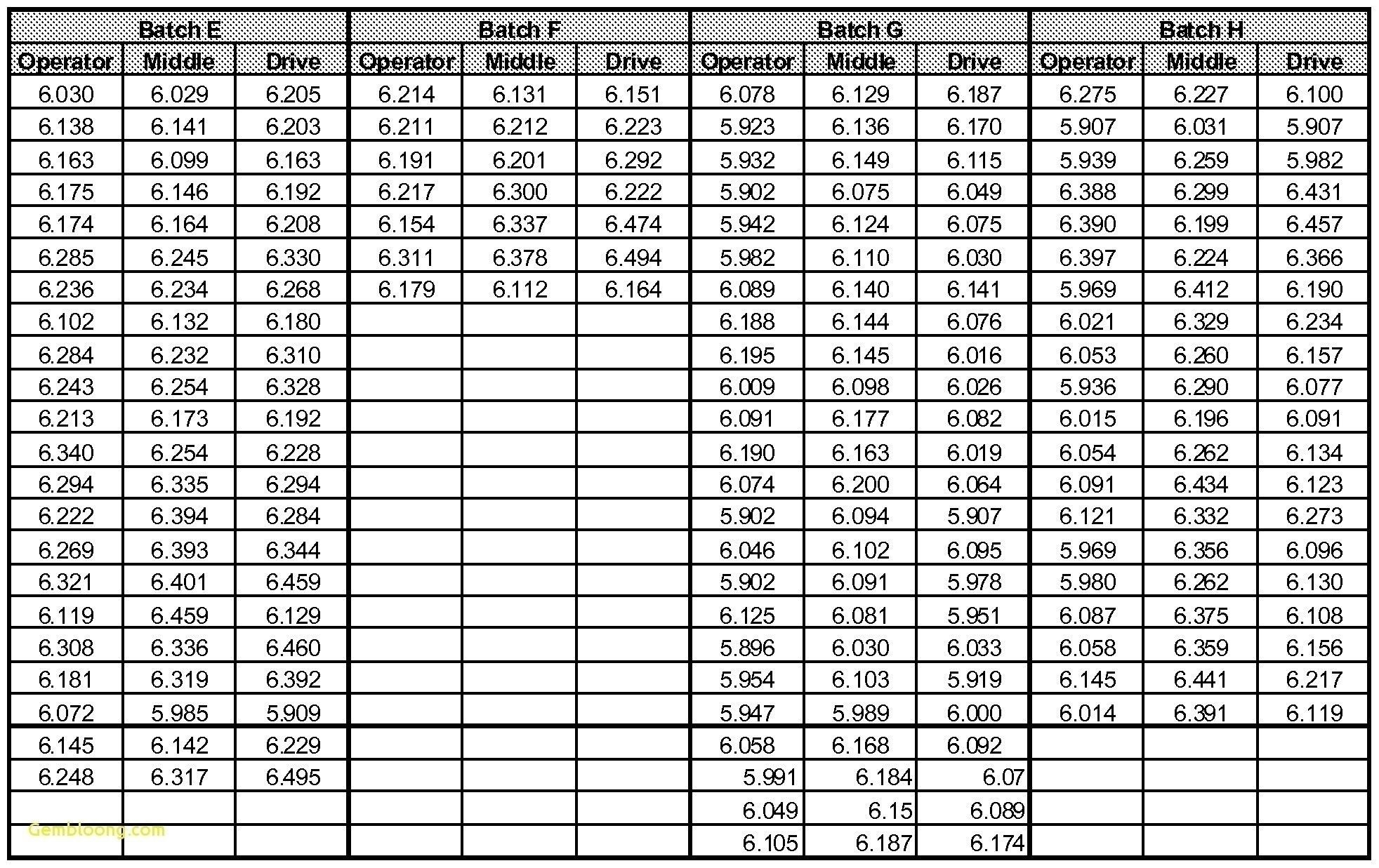 Depo Provera Shot Chart - Umnpsg  Depo Shot February 26Th Schedule