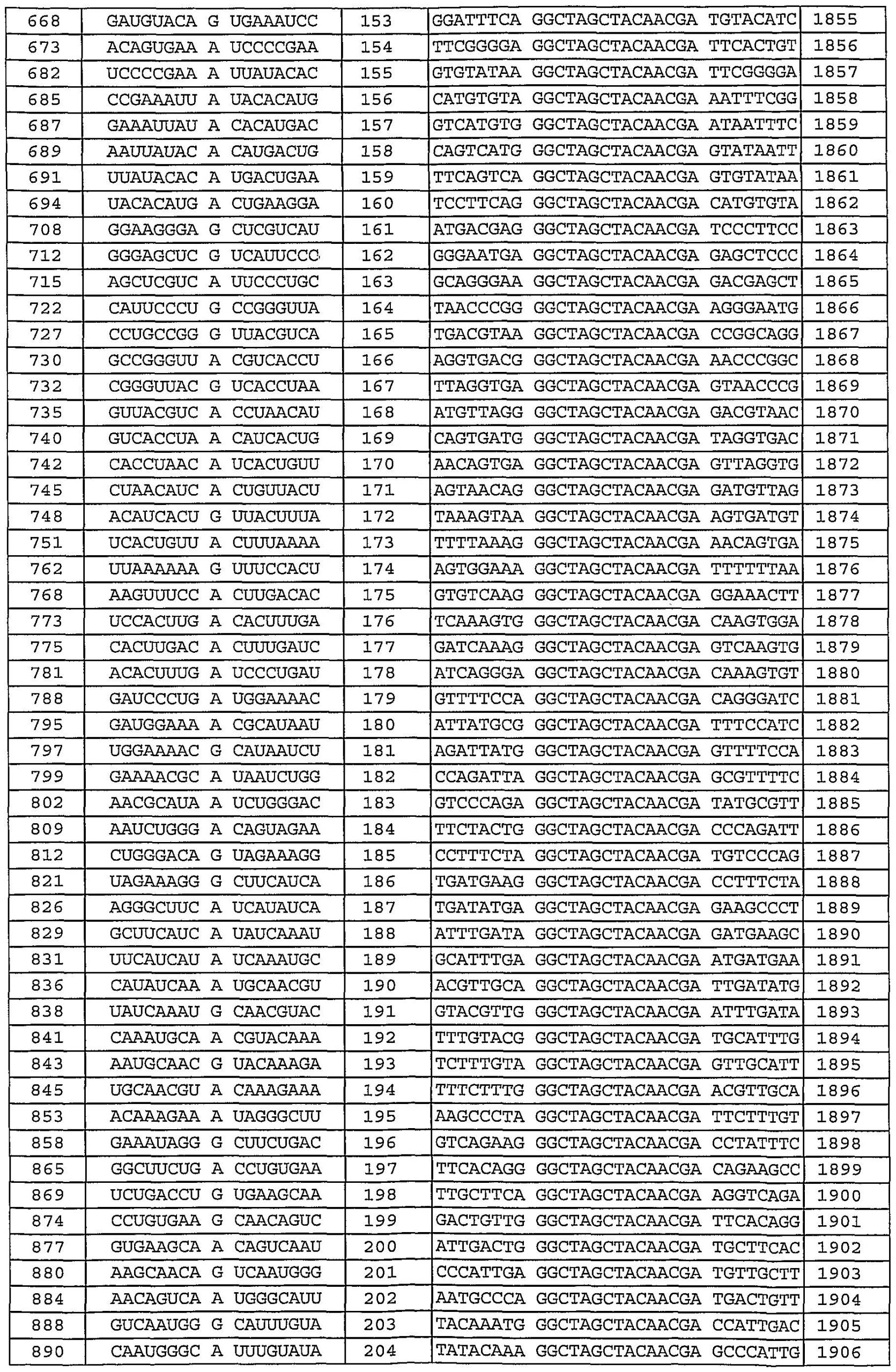 Depo Shot Chart - Altin.northeastfitness.co Free | Printable  Depo Perpetual Calendar Calculator