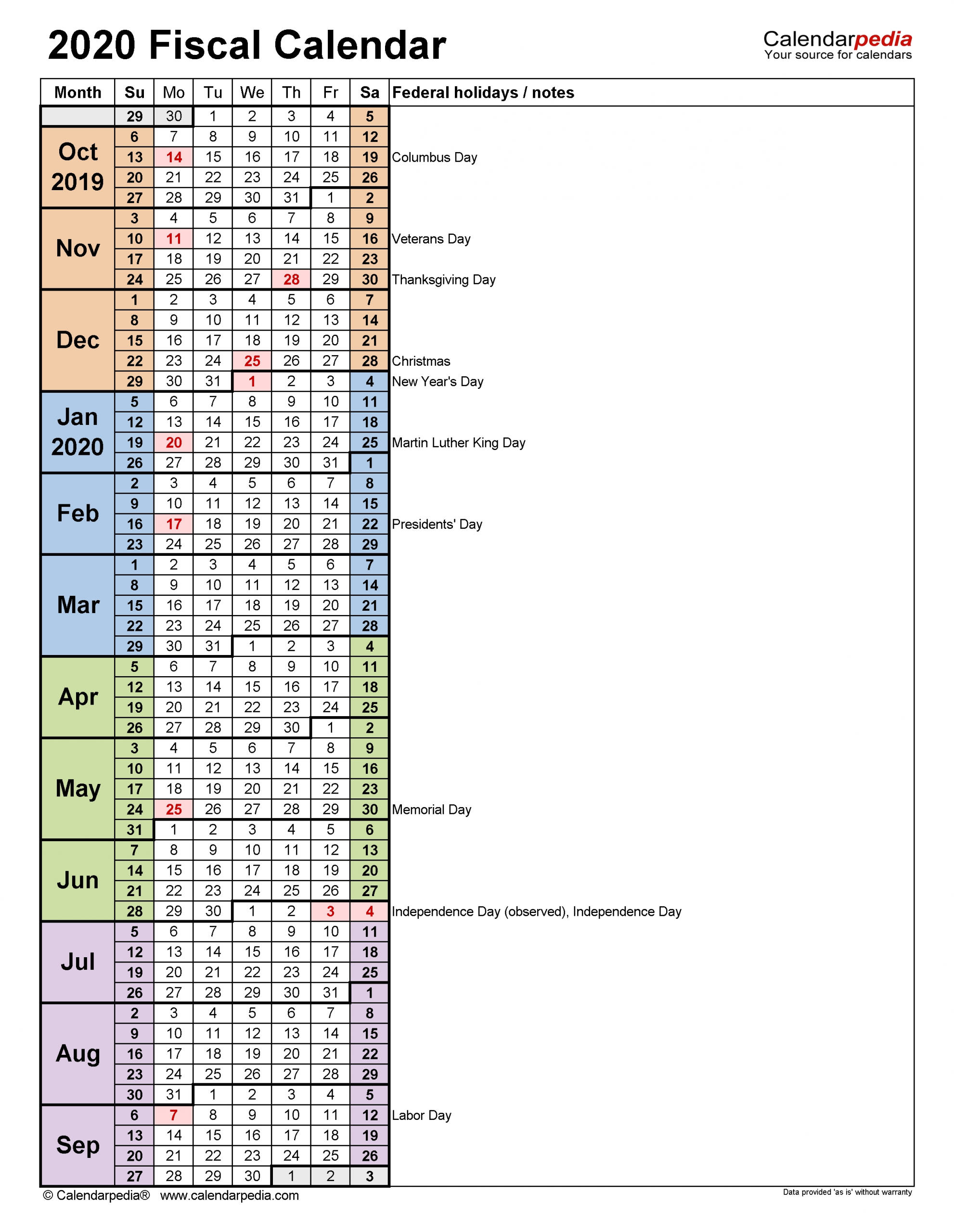 Fiscal Calendars 2020 - Free Printable Pdf Templates  Financial Years Dates Australia